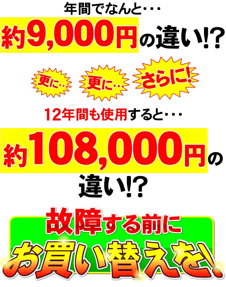 MR-R44A-F　年間の電気代がこんなにも違う！？