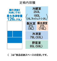 MR-RX46A　サイズ02