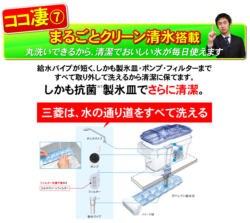三菱冷蔵庫MR-RX46C、設置込みで驚愕価格｜東京 神奈川 冷蔵庫