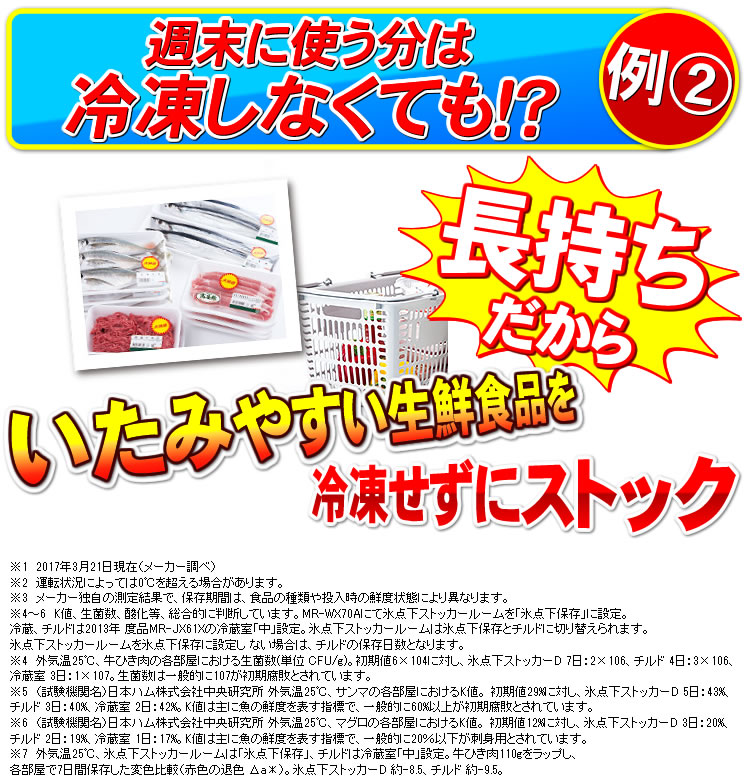 長持ちだから傷みやすい生鮮食品を冷凍せずにストック